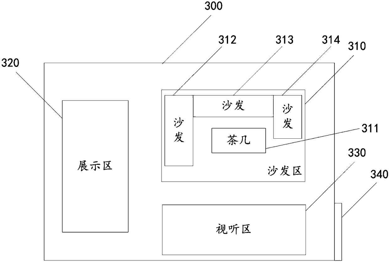 Method of intelligently generating room design scheme