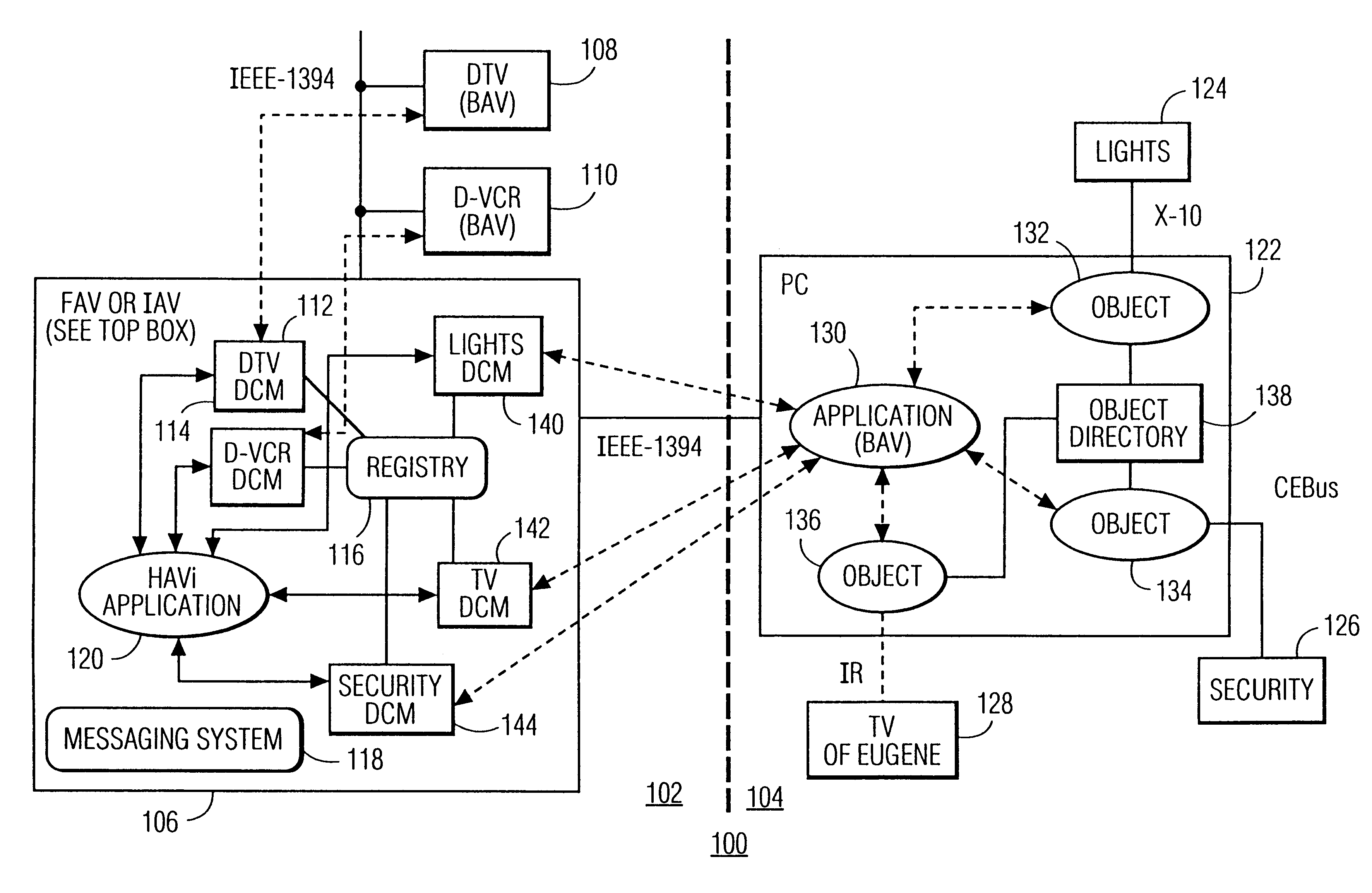 Method and apparatus for a low data-rate network to be represented on and controllable by high data-rate home audio/video interoperability (HAVi) network