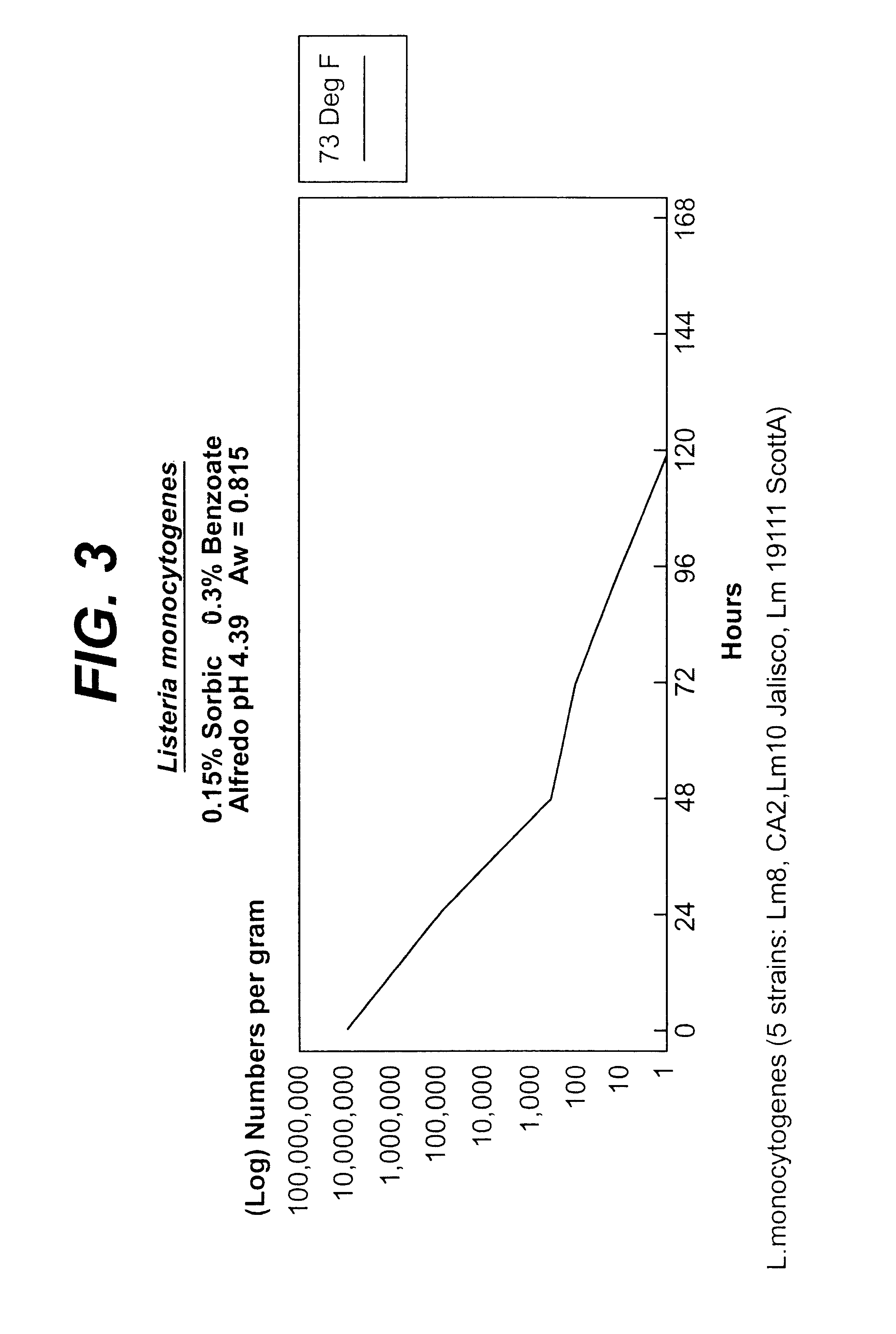 Functionally interdependant two component cooking systems