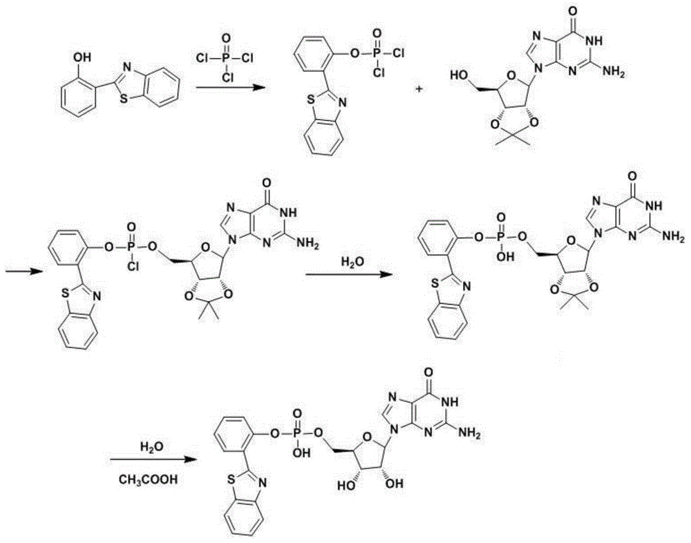 Fluorescent probe GH and preparation method and application thereof