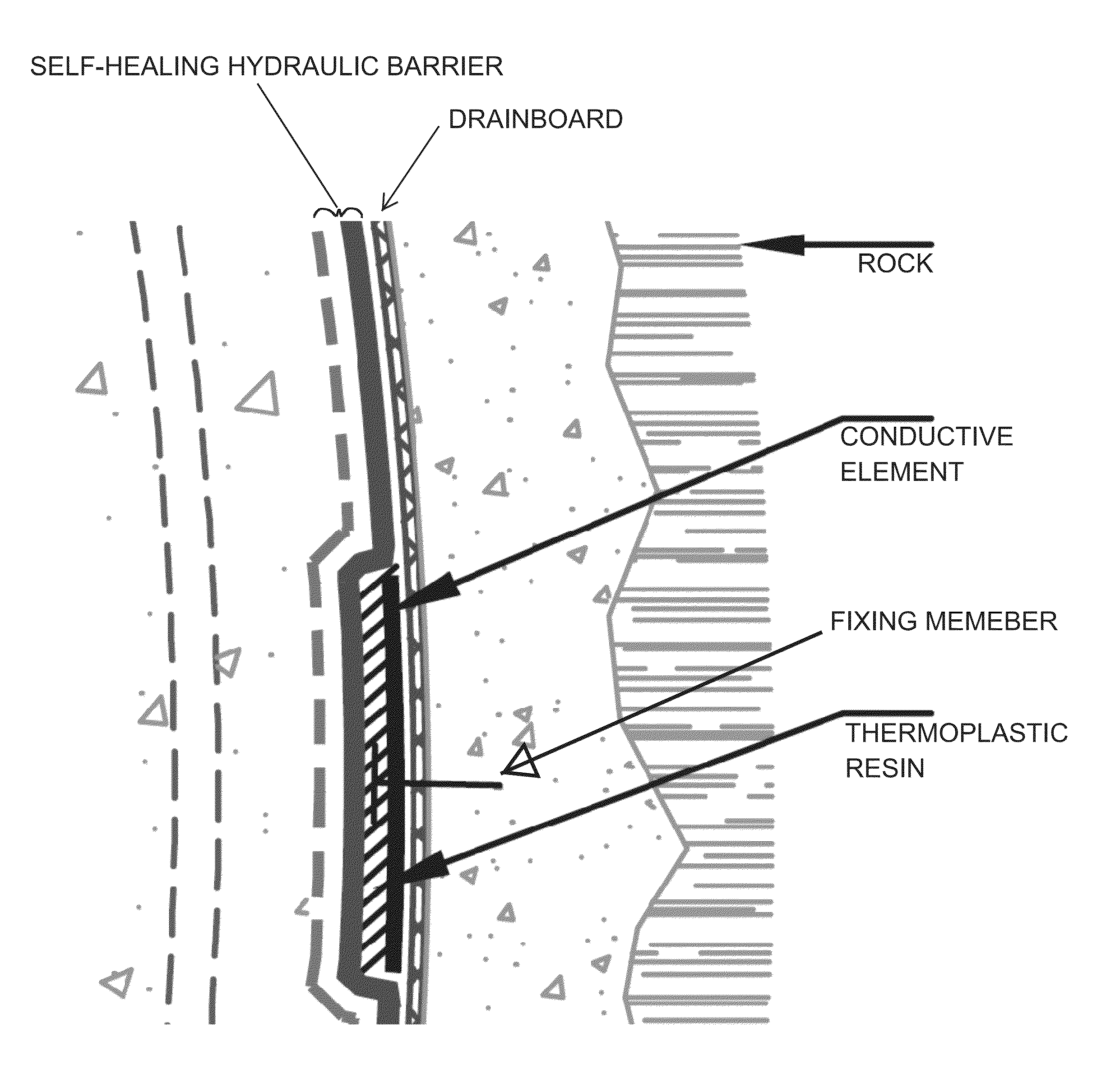 Induction welded waterproofing