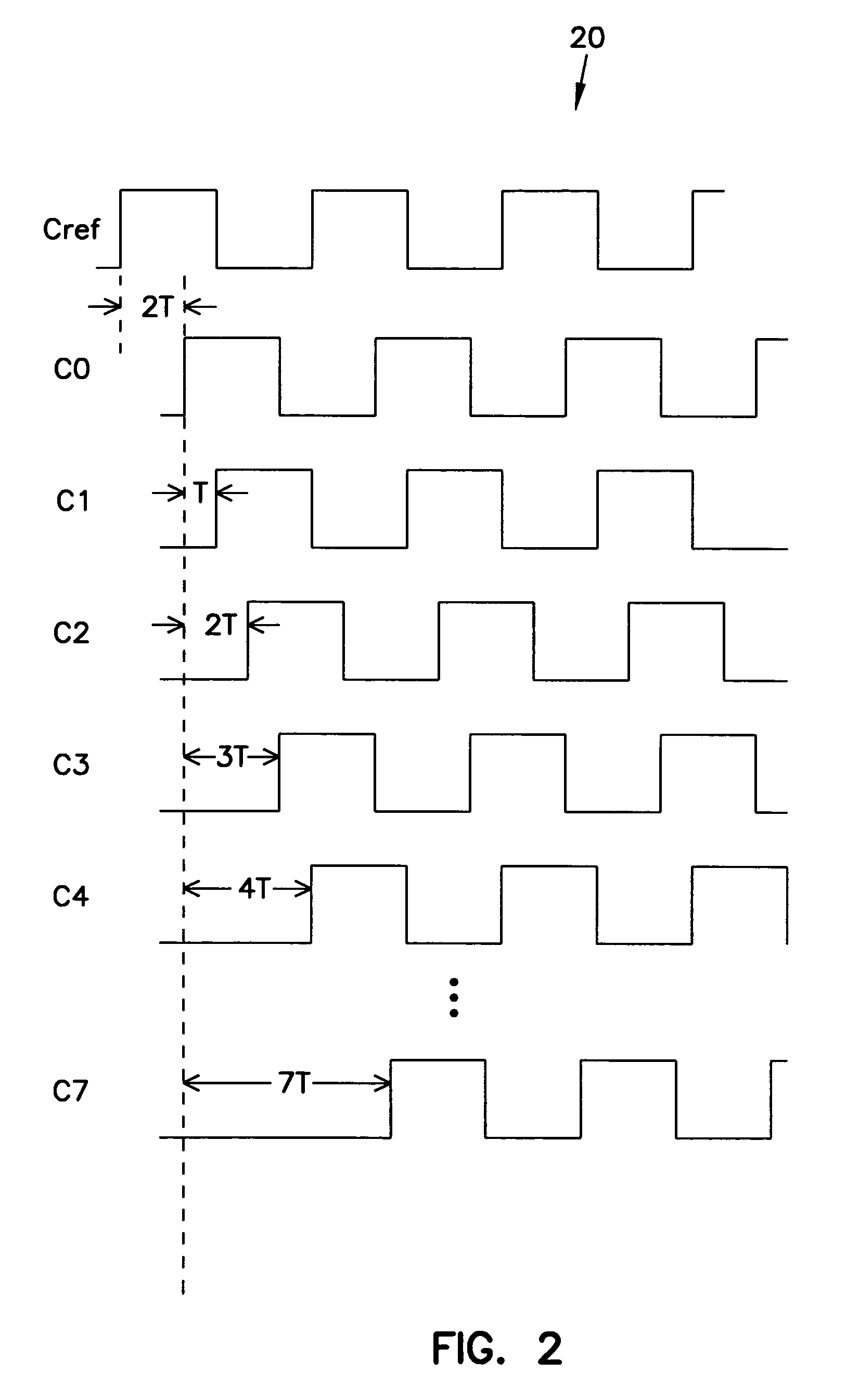 Interlaced delay-locked loops for controlling memory-circuit timing