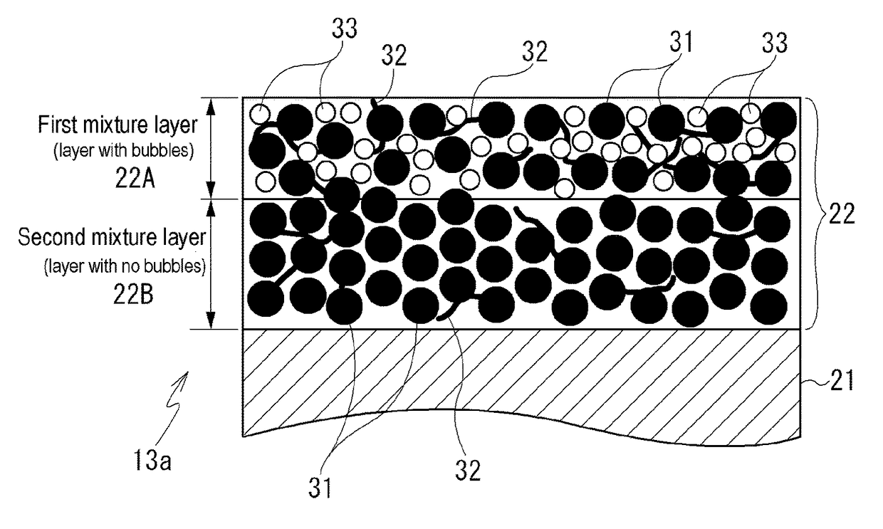 Positive electrode for nonaqueous electrolyte secondary batteries, and nonaqueous electrolyte secondary battery