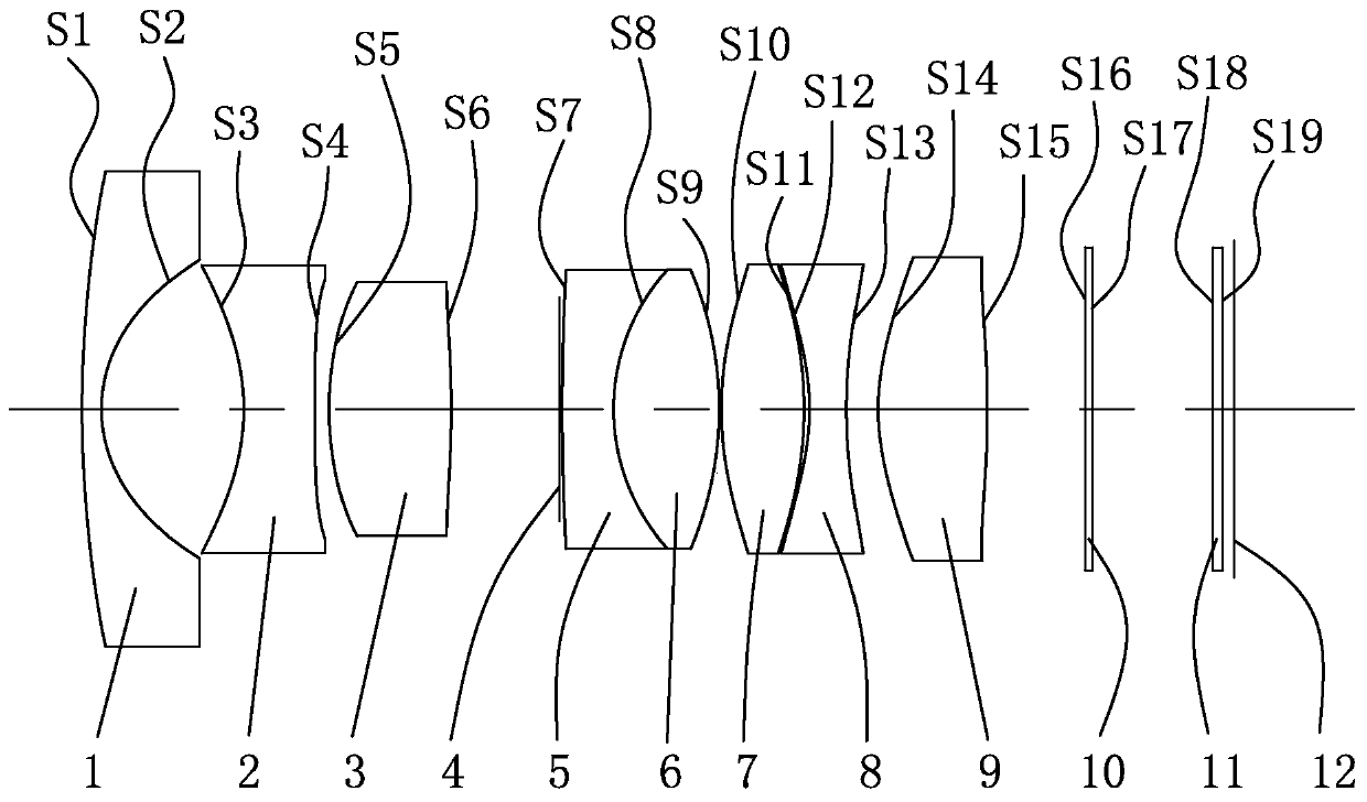 Infrared confocal wide-angle lens