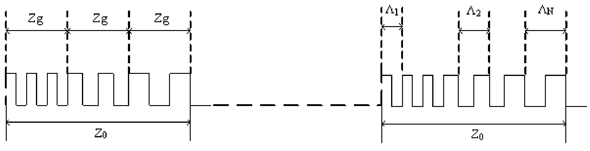 Manufacturing method for micro-nano graphs used for integrated optoelectronic device