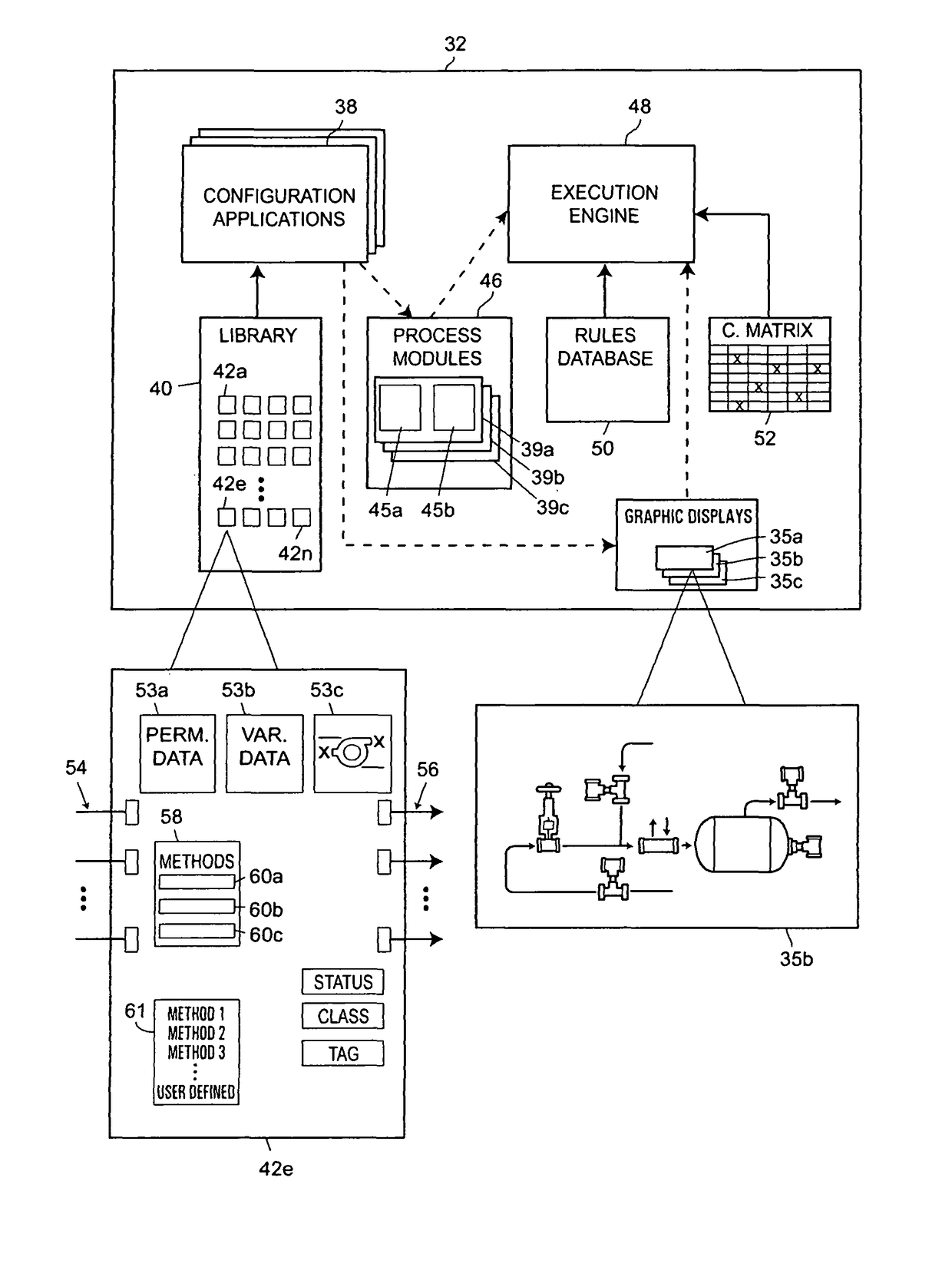 Smart process objects used in a process plant modeling system