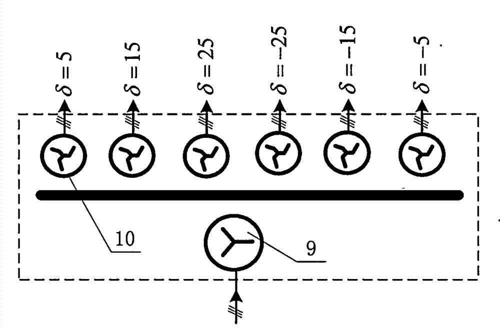 Five level single round high-power anti-explosion synchronous motor frequency conversion speed regulation system based on integrated gate commutated thyristor (IGCT)