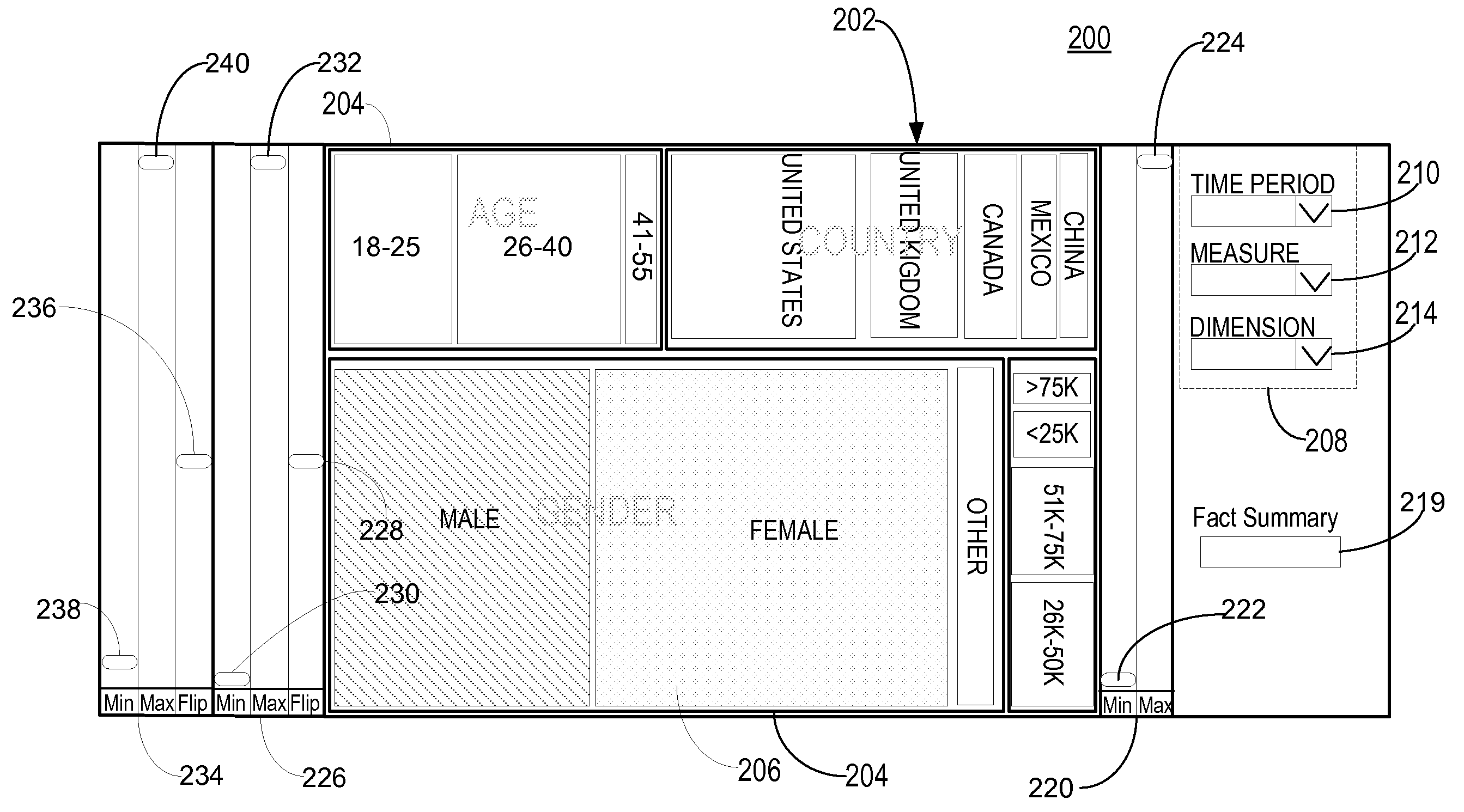 System and method for interactively displaying multi-dimensional data