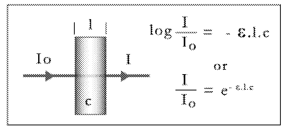 Multilayer white polyester film method for manufacturing said film and use of this film as part of a back sheet for photovoltaic cells