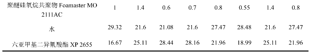 Water-based self-luminous elastic coating, and preparation method and application thereof