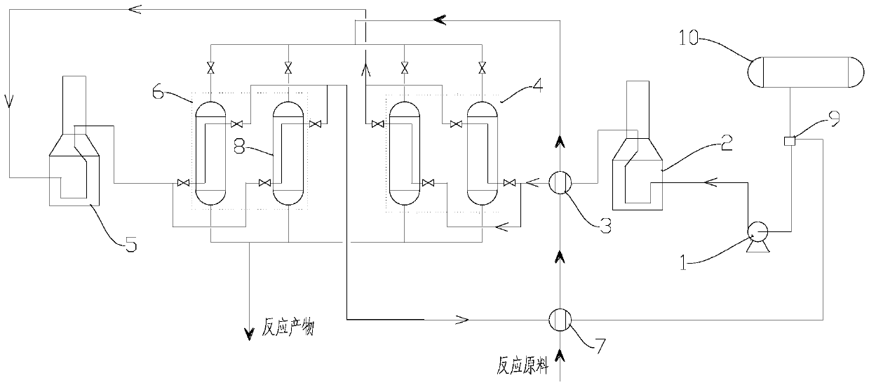 A Methanol-Hydrogen Production System with Stable Reactor Feed Temperature