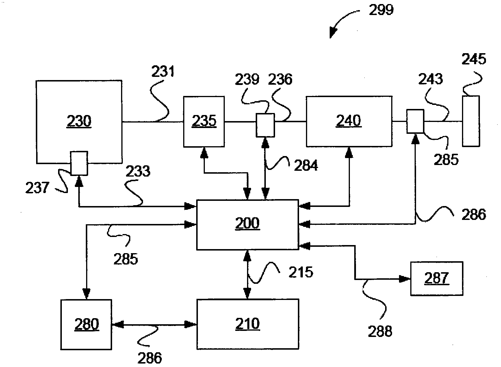 Method, arrangement and computer program product for determining a state of a gearbox