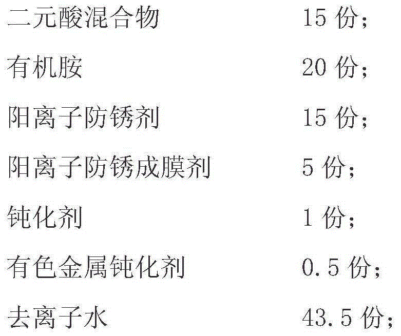 A kind of cationic water-based antirust agent composition