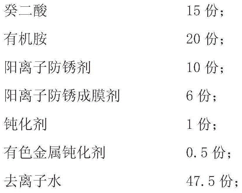 A kind of cationic water-based antirust agent composition