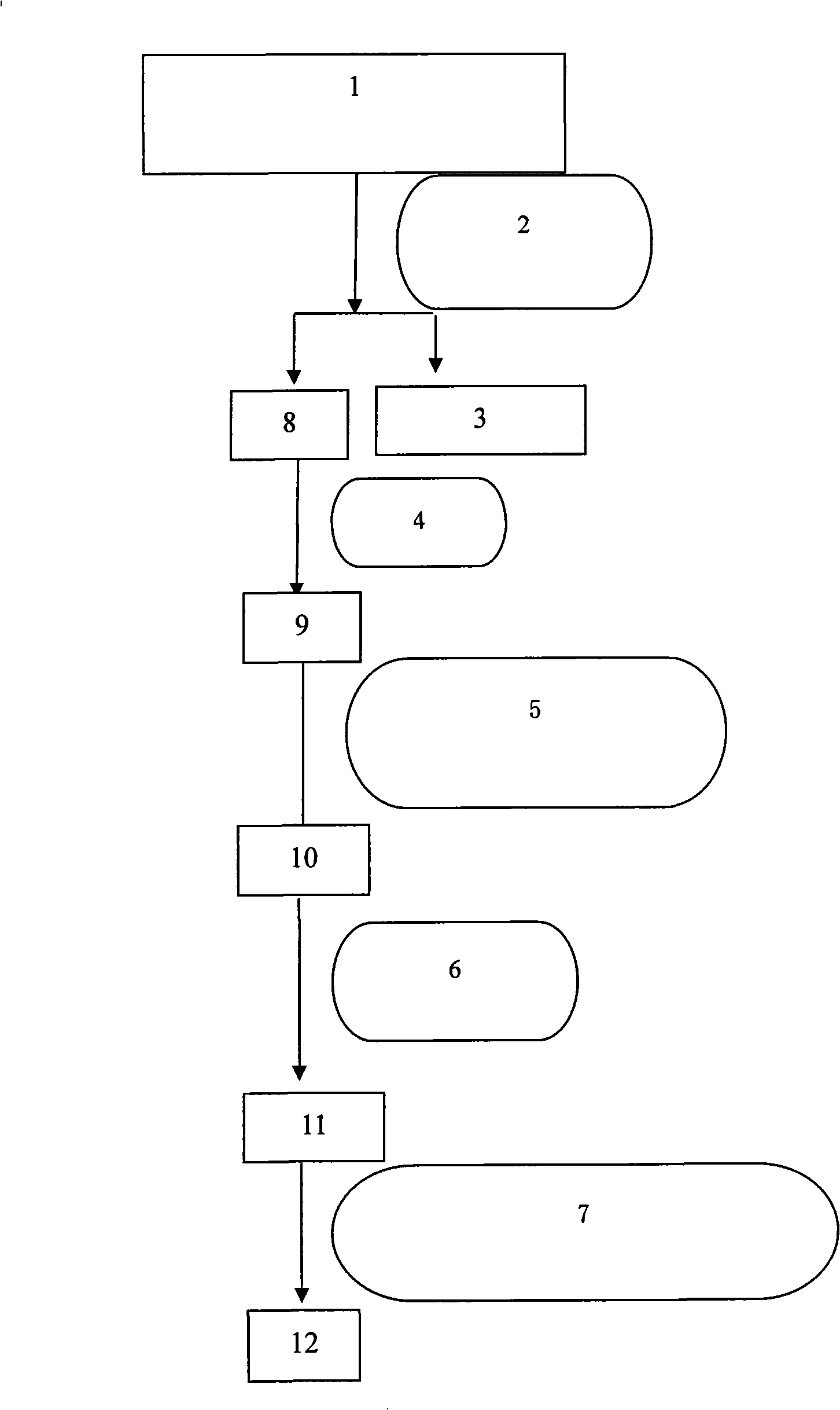 Preparation method of traditional Chinese medicine for treating infantile cough