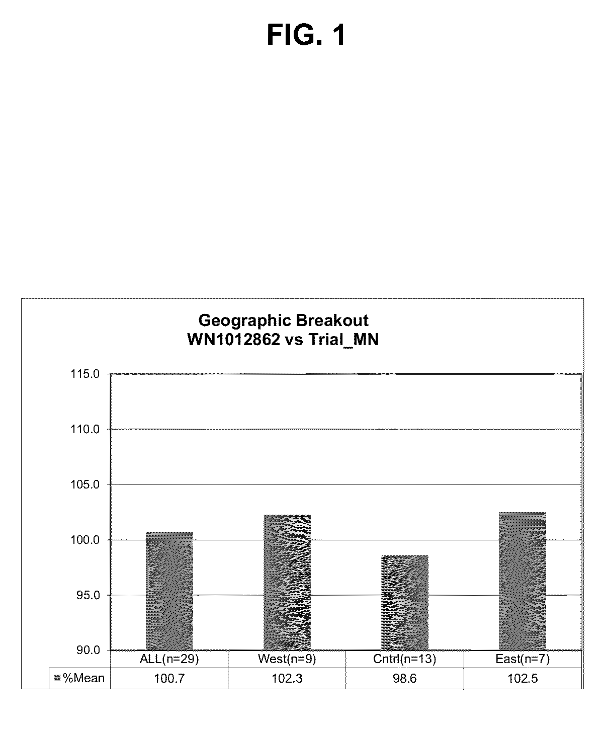 Soybean cultivar wn1012862