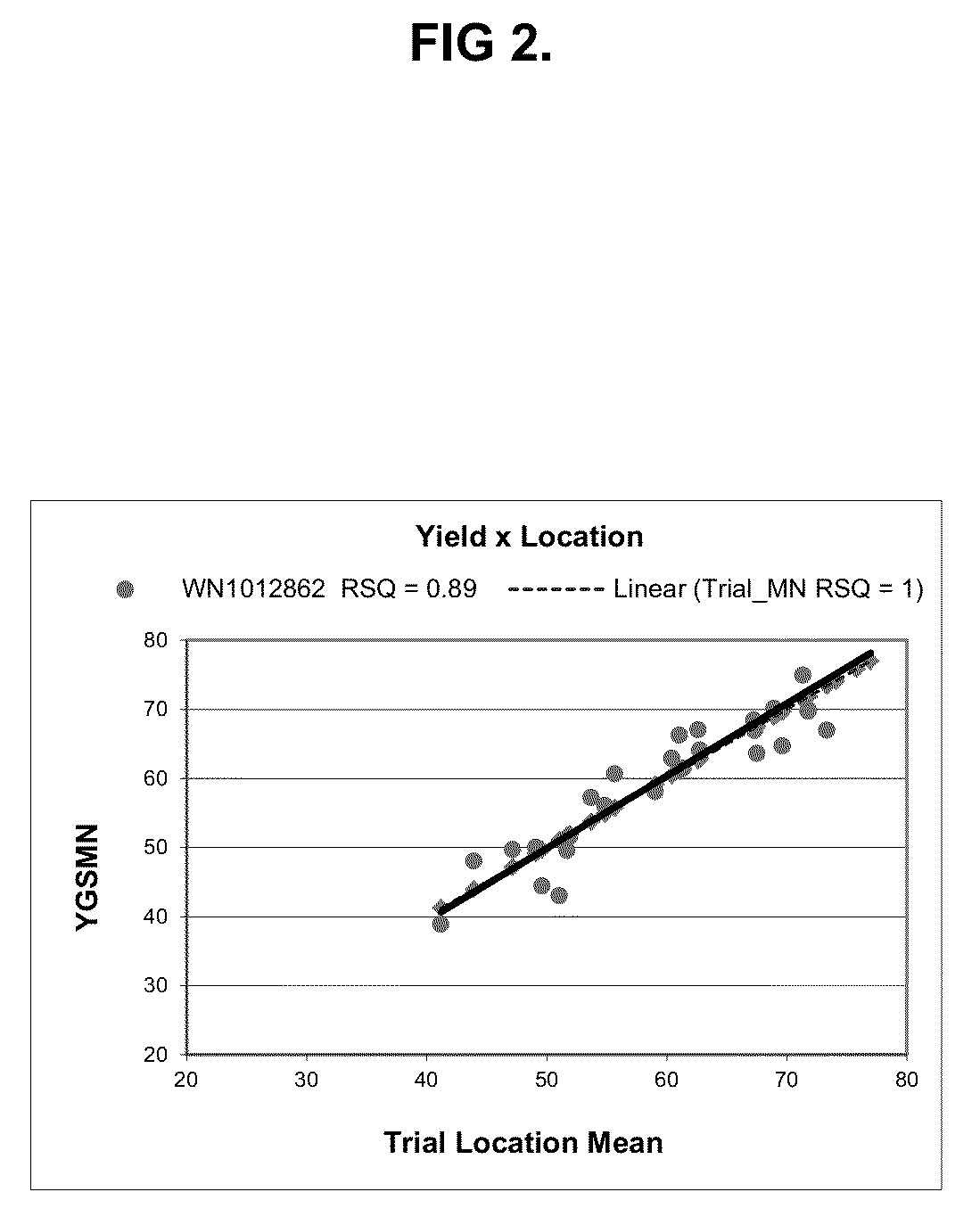 Soybean cultivar wn1012862