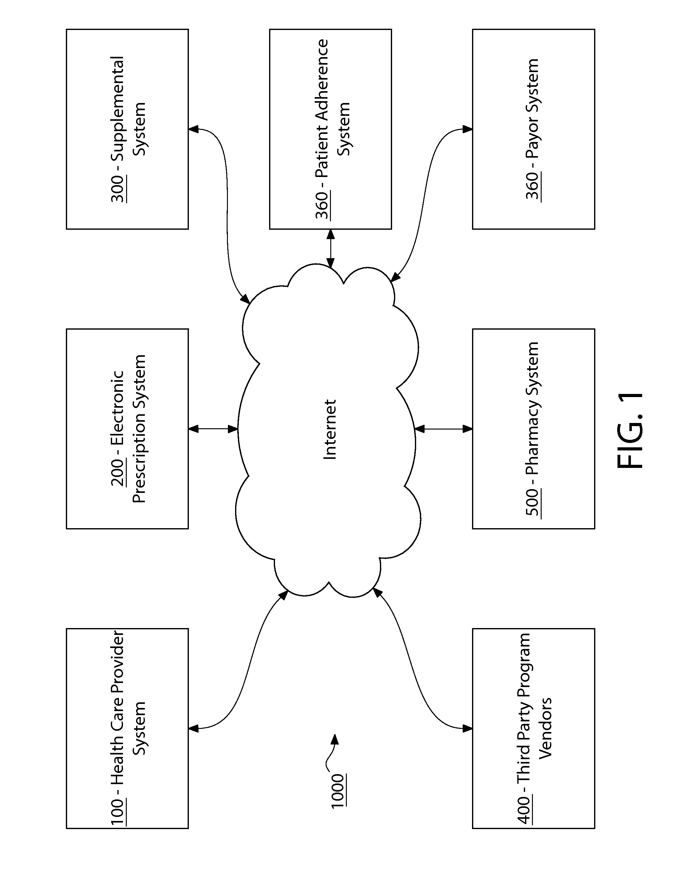 System and method for increasing patient adherence to medication treatment regimens