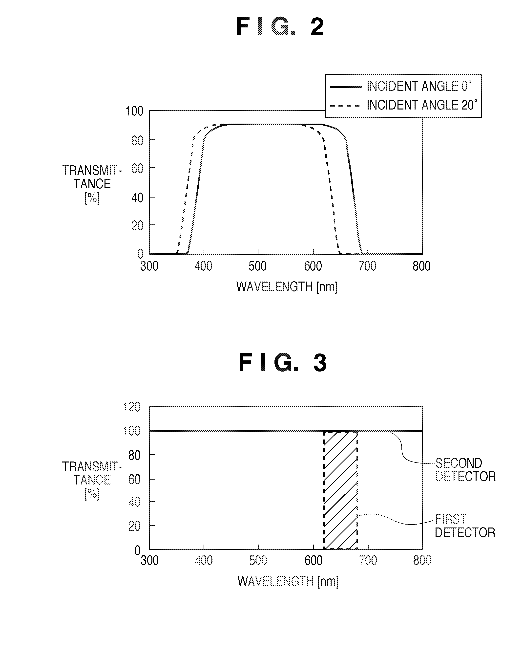 Image sensing system and correction method