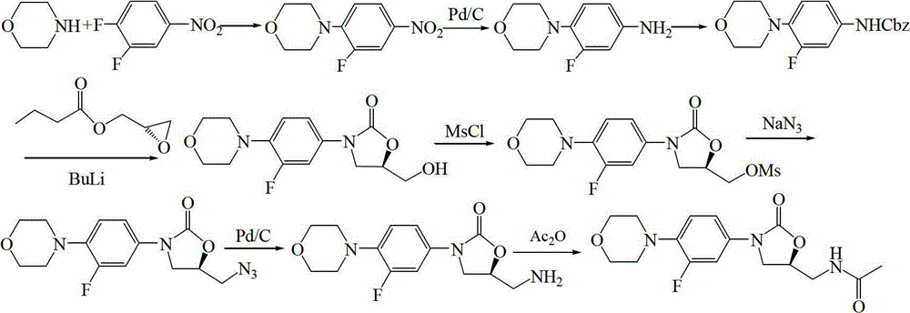 A kind of preparation method of linezolid