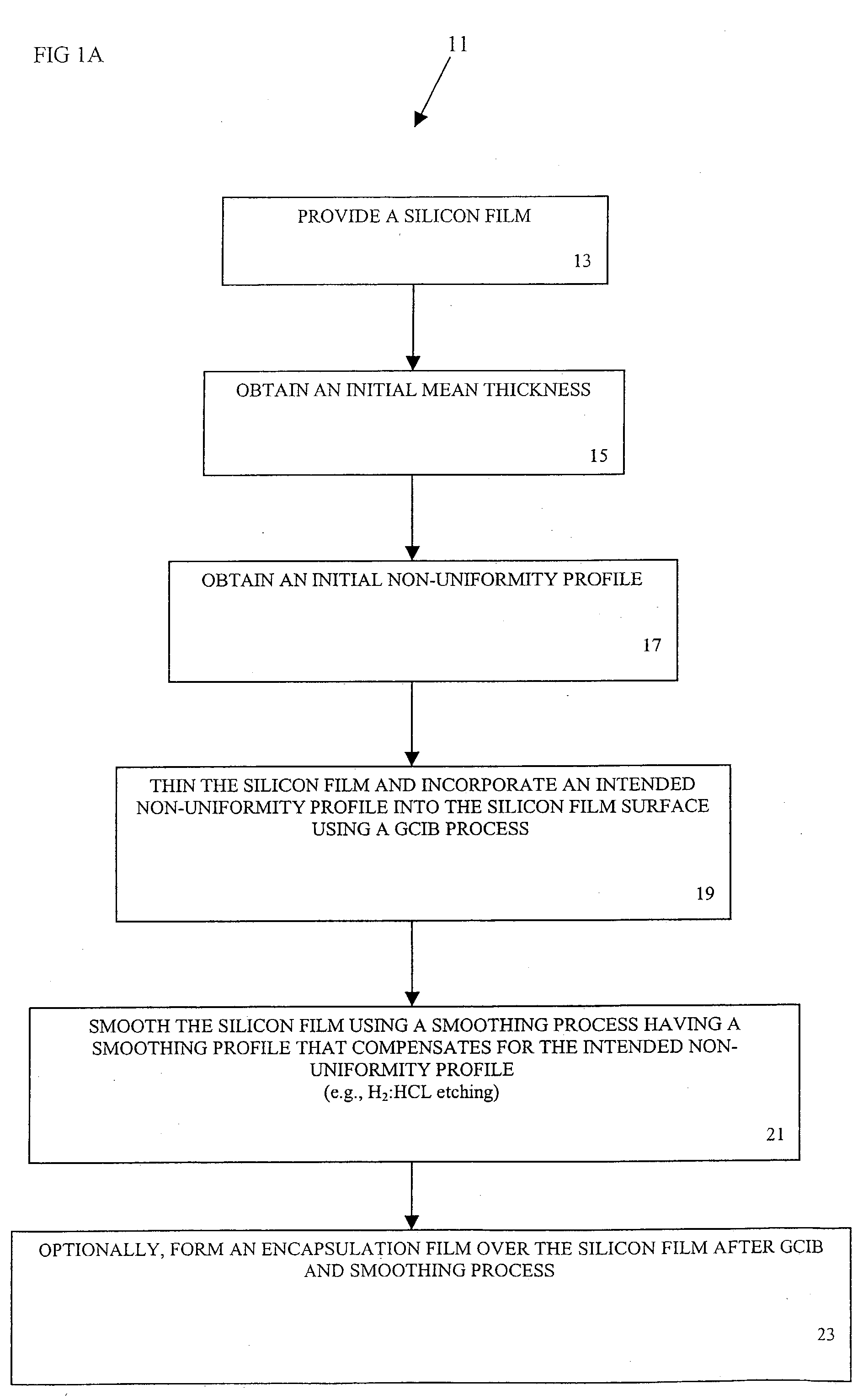 Apparatuses and methods for treating a silicon film