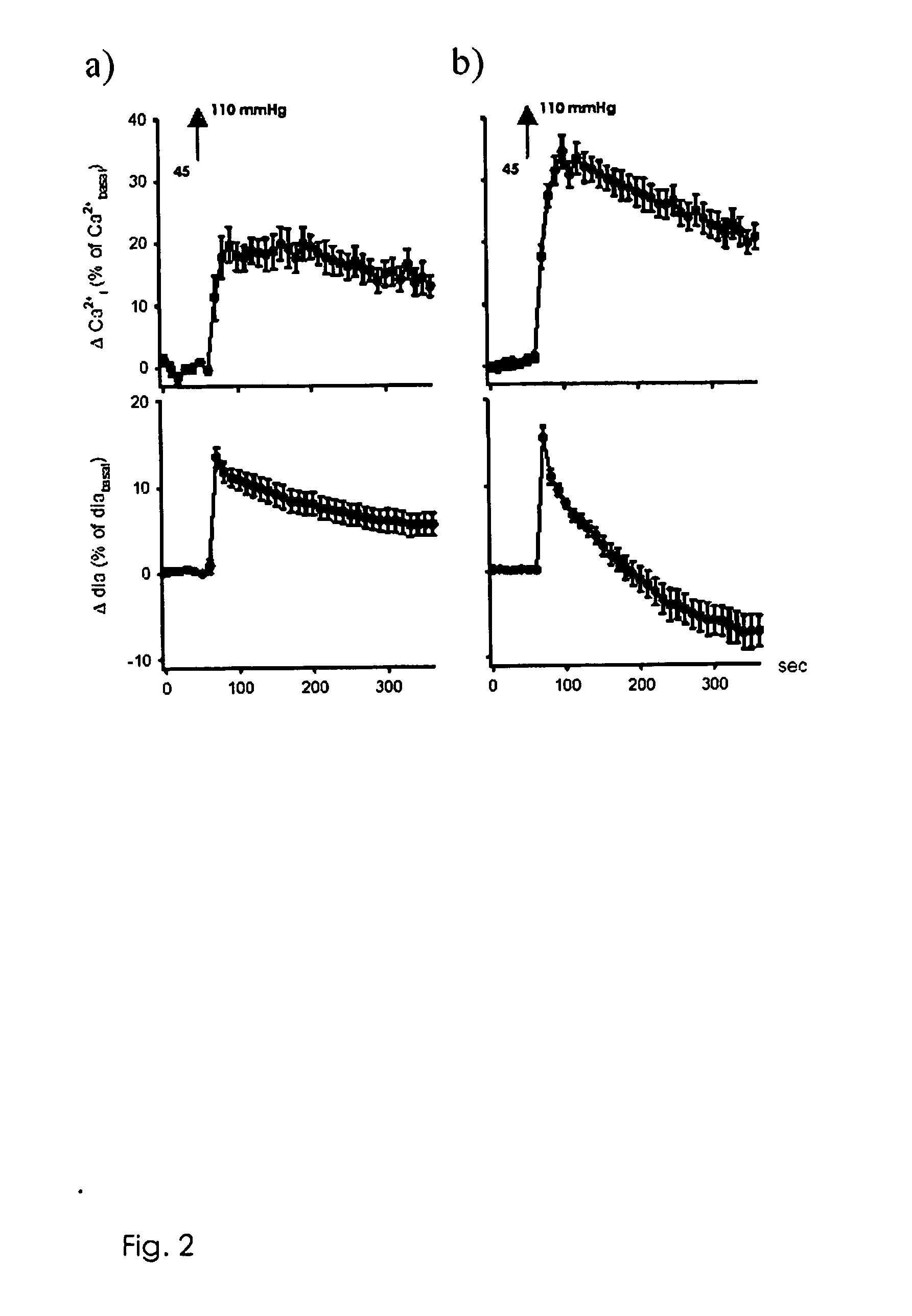 Method of modulating smooth muscle cell functioning by modulating sphingosine kinase mediated signalling