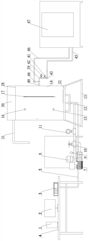 A vertical hydrothermal coupling model test device and test method