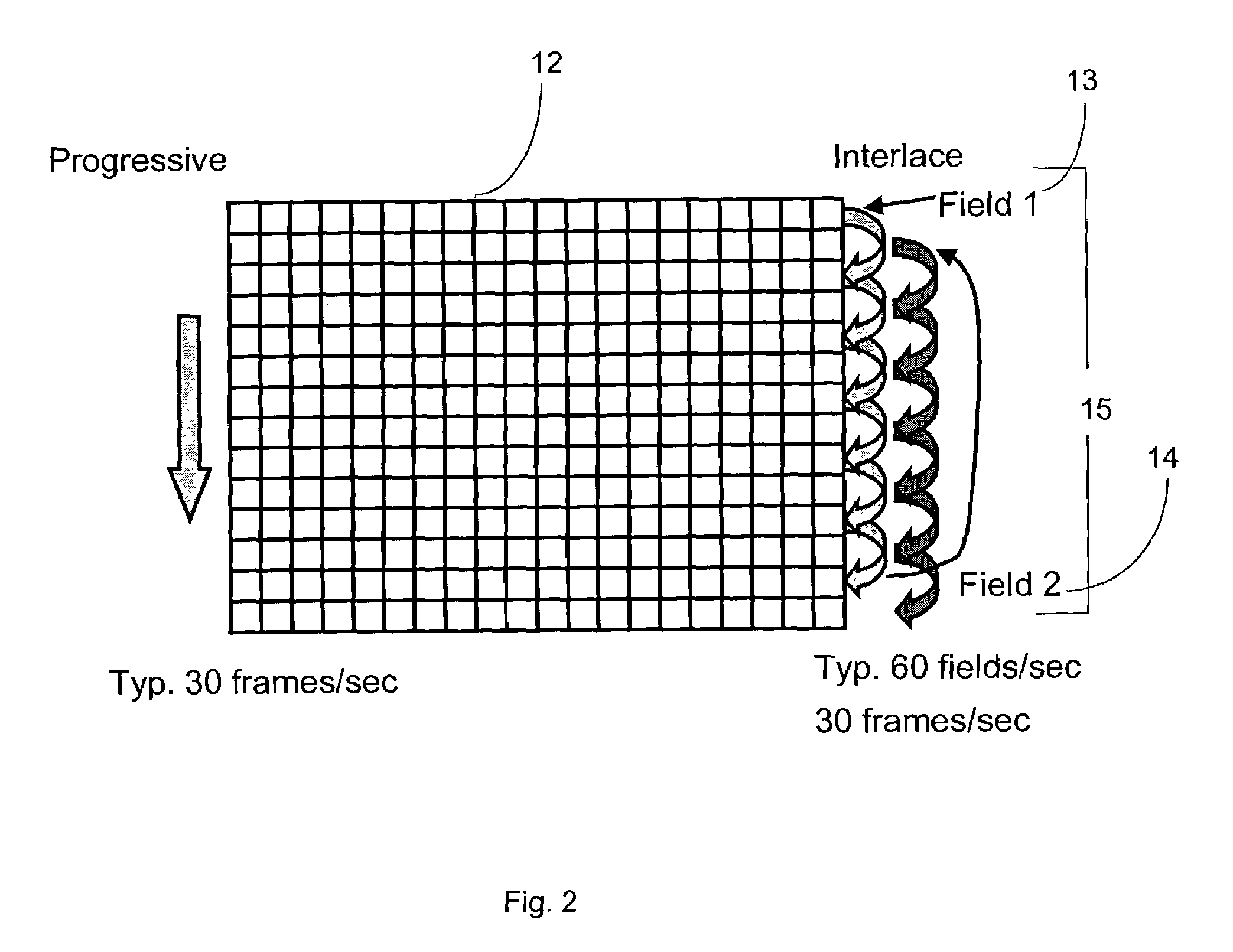 High intrascene dynamic range NTSC and PAL imager