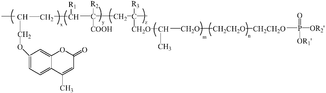 A kind of phosphorus spectrum, fluorescence double tracer polycarboxylate water reducing agent and preparation method thereof