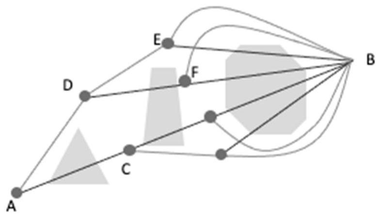 Real-time route planning method based on decision tree