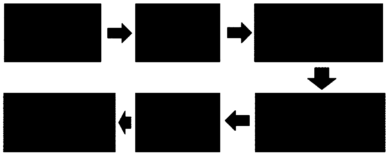 A self-focusing method of optical scanning holography based on edge gray level difference function