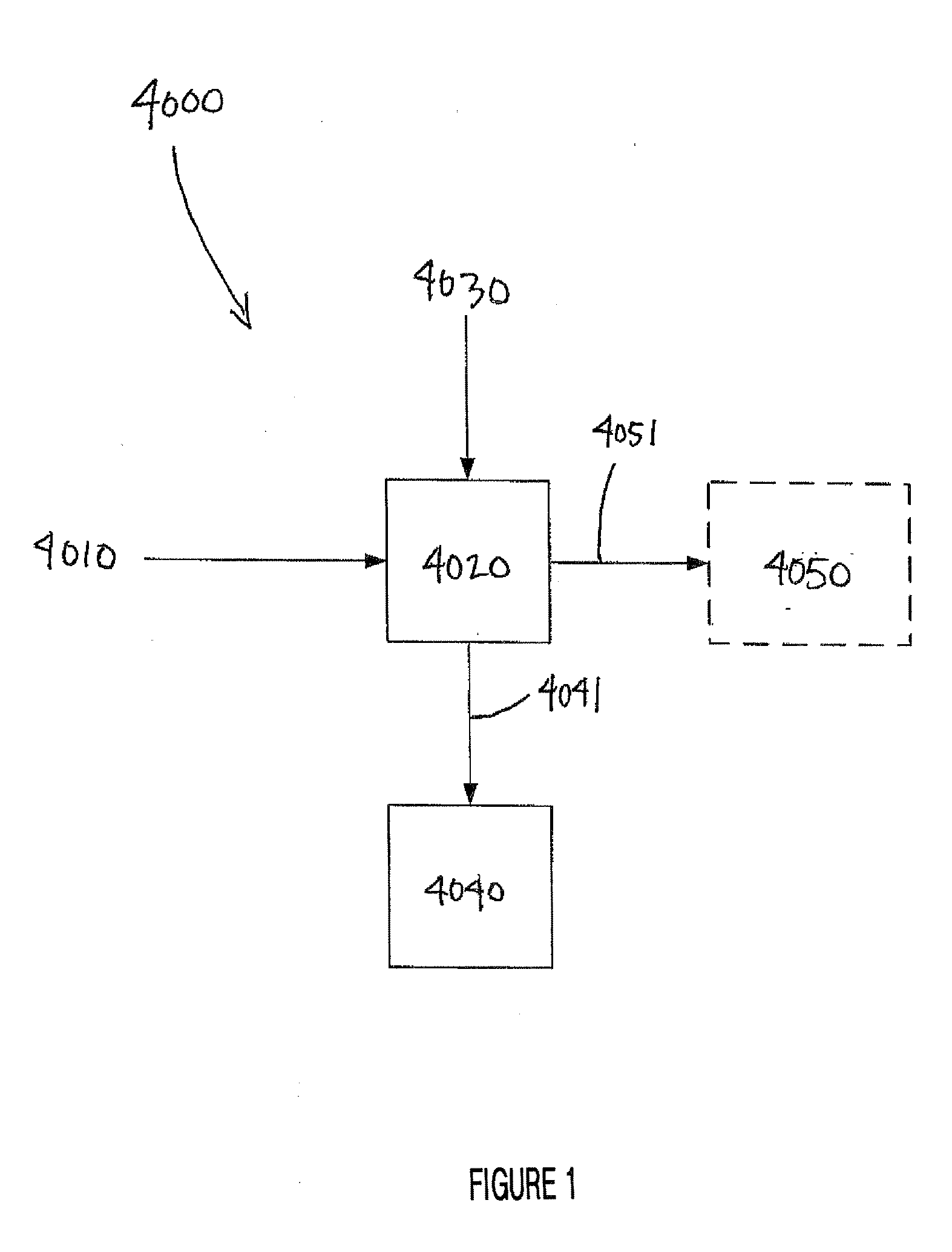 Residue Conditioning System