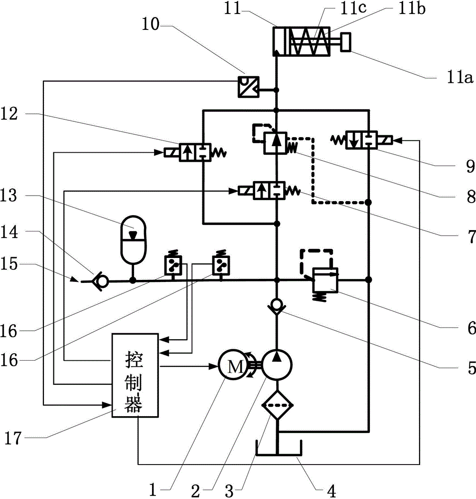 Hydraulic control system and control method for torque limiting clutch of hybrid electric vehicle