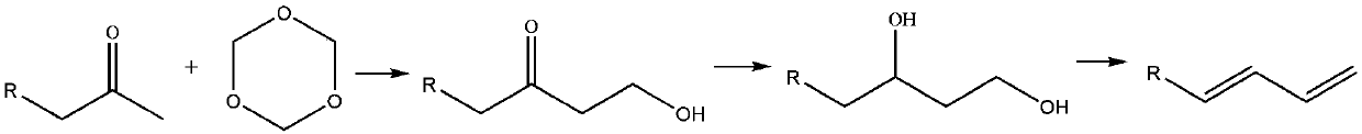 Method for synthesizing diene compounds based on aldehyde-ketone condensation reaction