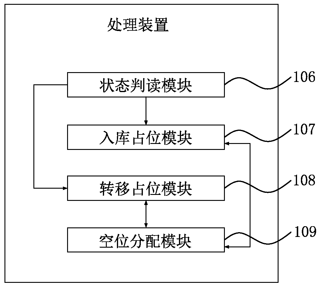 Distributed cell intelligent laboratory management system