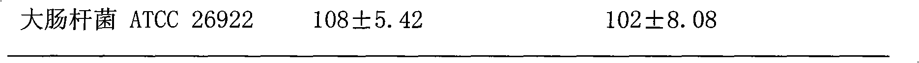 Cold water coagulable culture medium coagulator and preparation method thereof