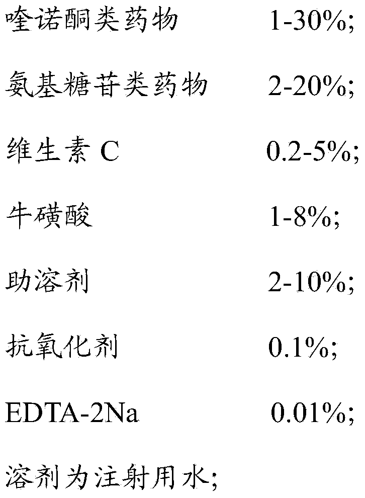 Compound quinolone injection for livestock, and preparation method thereof