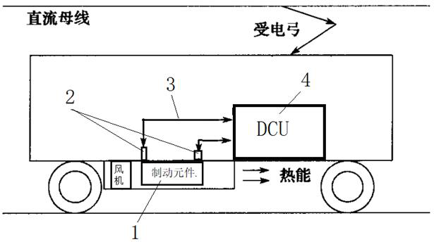 Locomotive brake resistor monitoring temperature valuing method and acquisition device