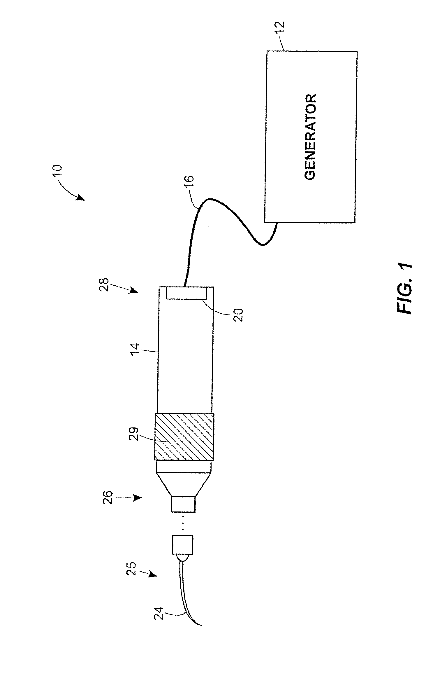 Integrated, Lighted Ultrasonic Inserts