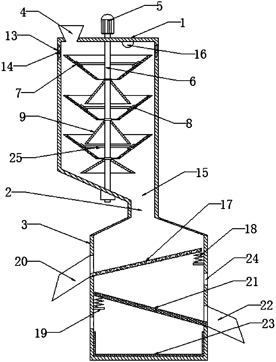 Novel screening device