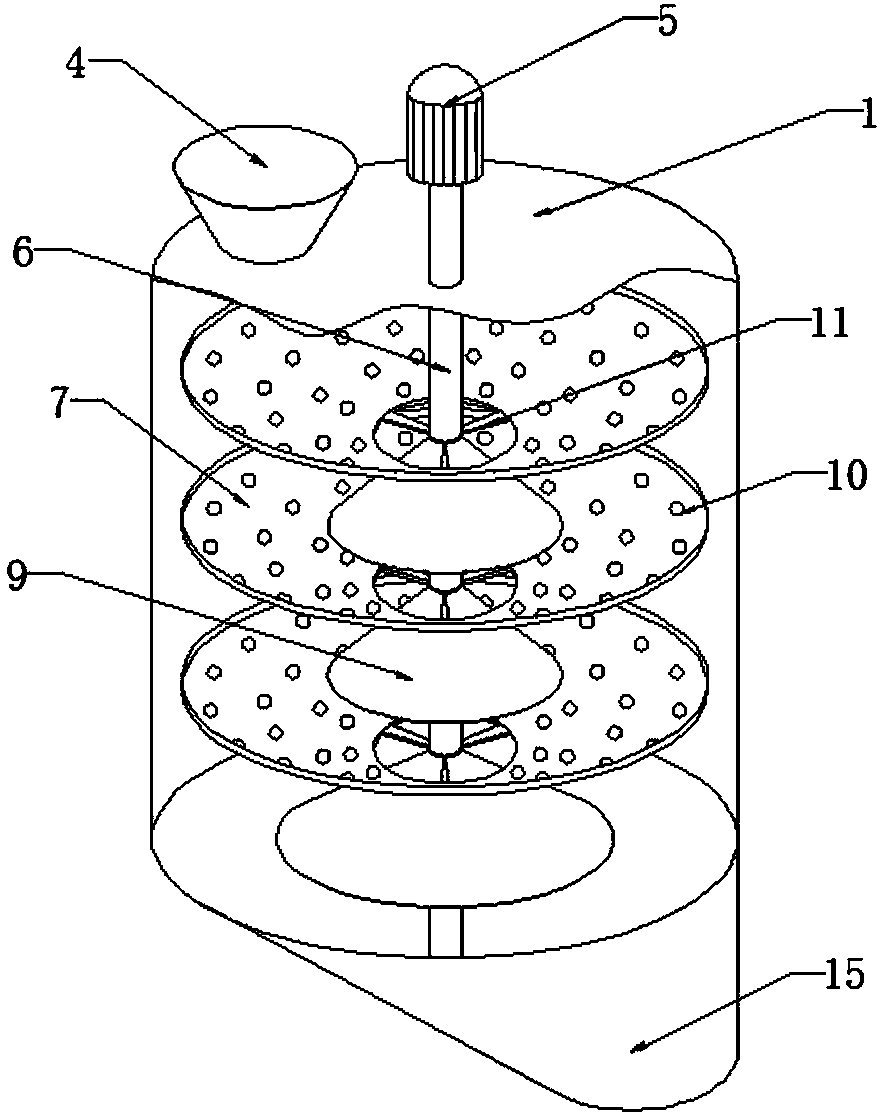 Novel screening device