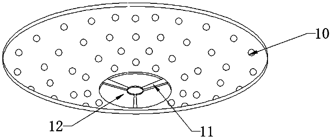 Novel screening device