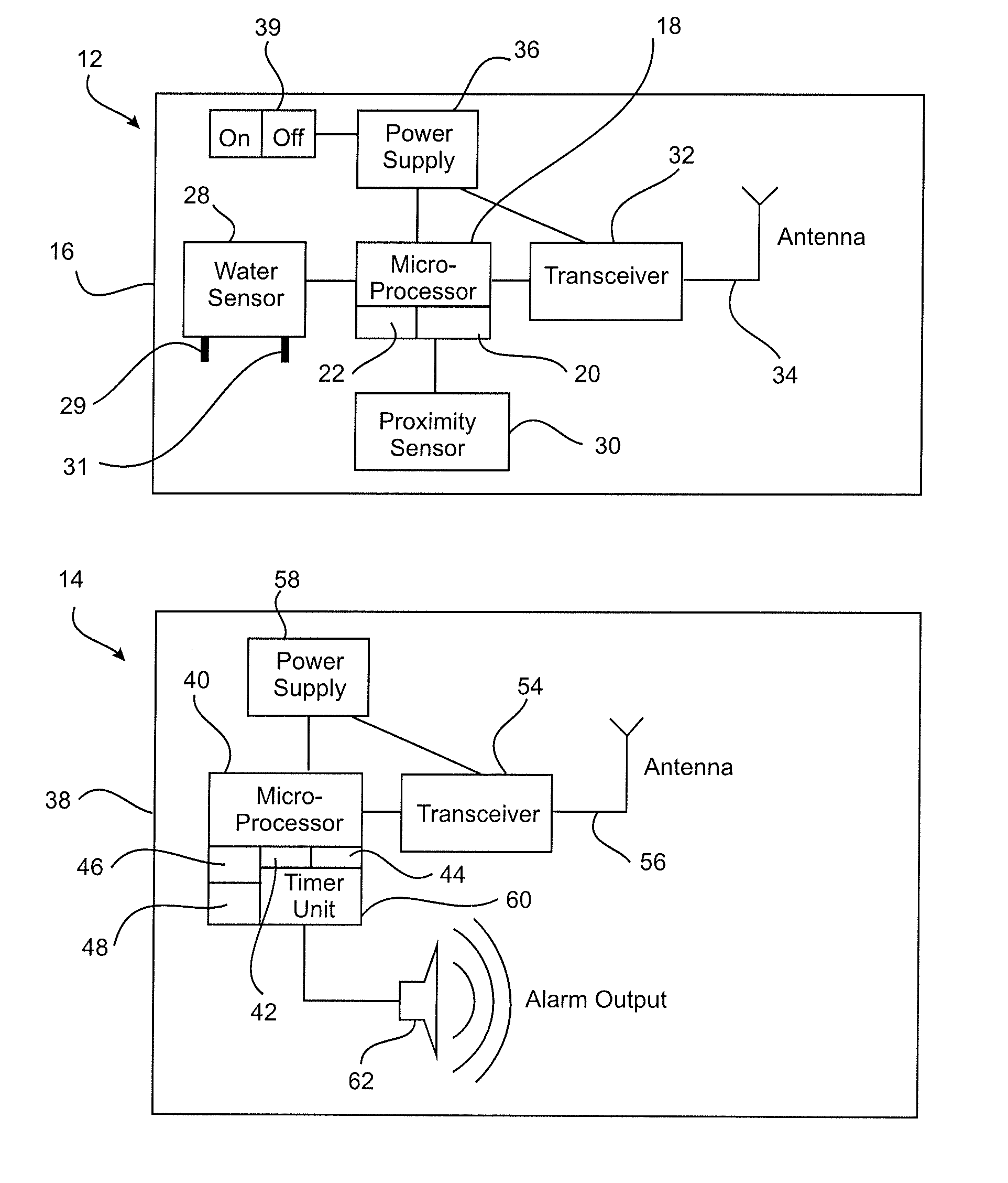 Monitoring system and method