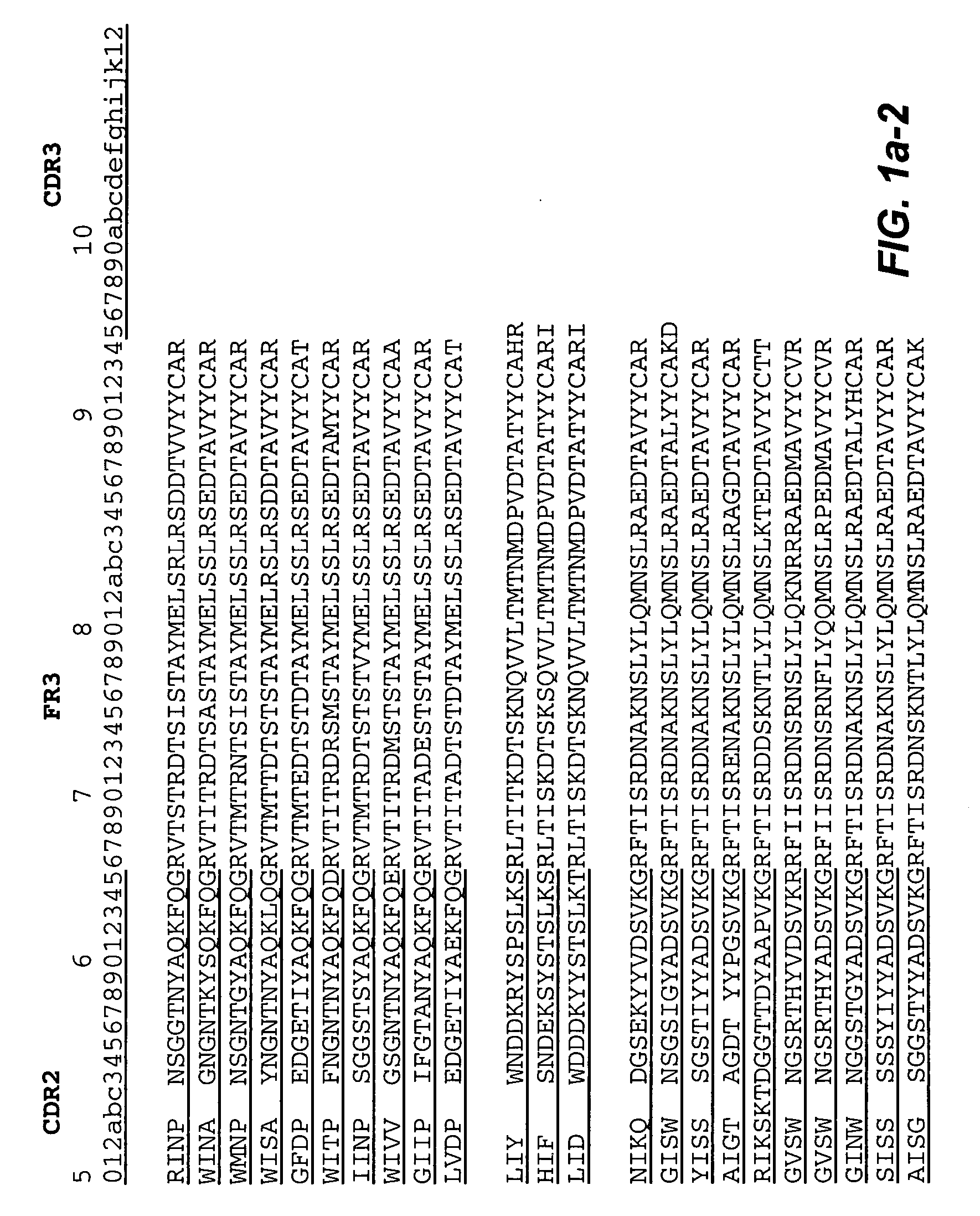 Methods of generating variant proteins with increased host string content and compositions thereof