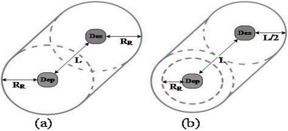 Electric car path optimal seeking method considering range and charging station position