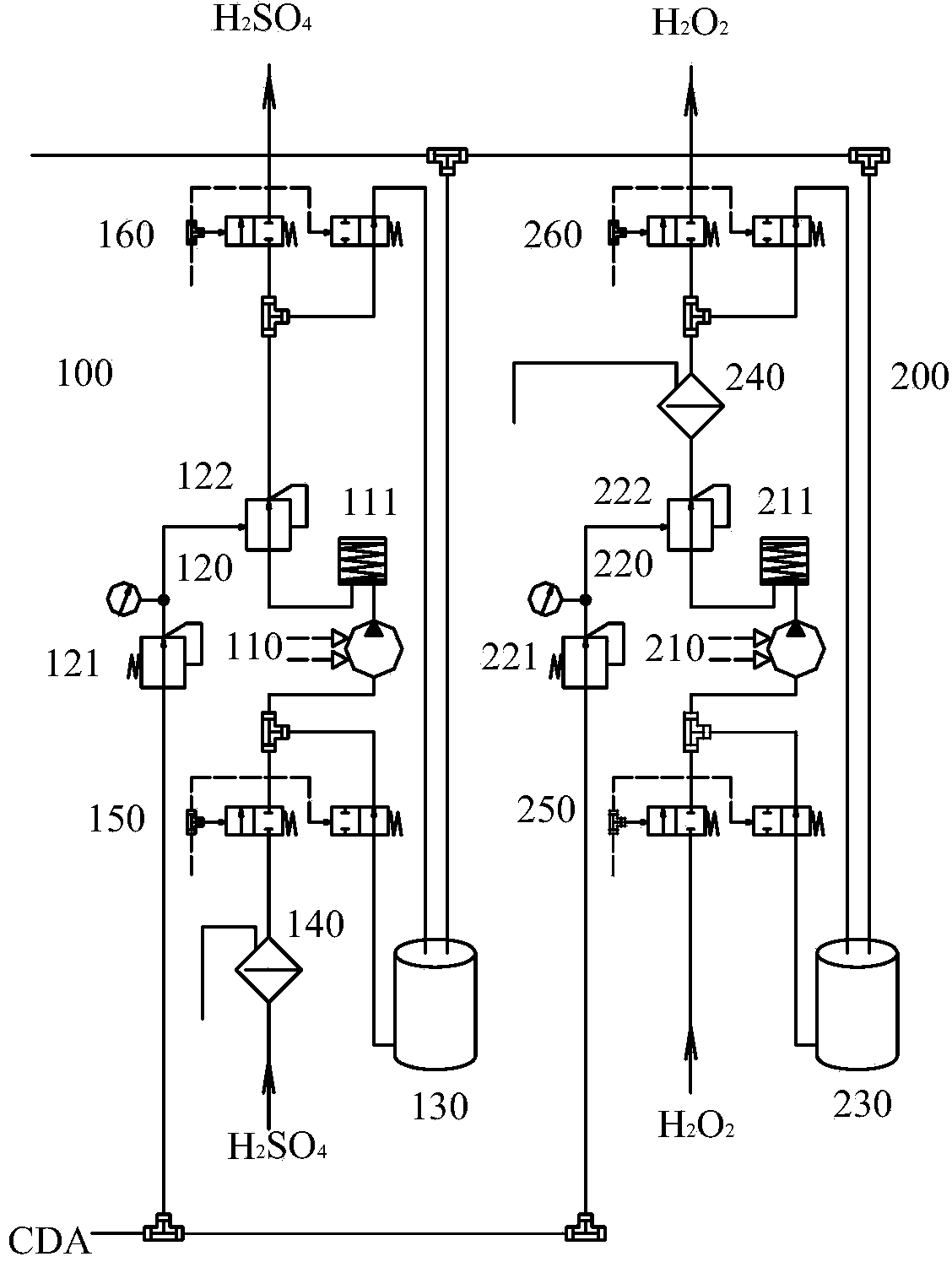 On-line SPM generating system and control method thereof