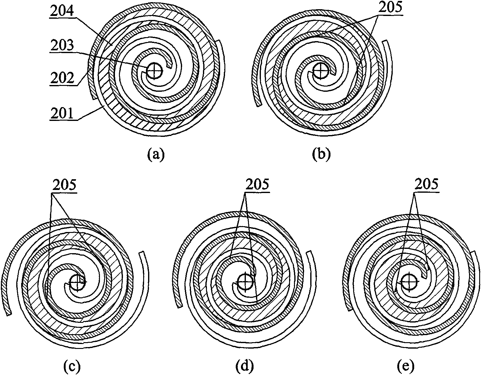 Scroll gas-liquid multiphase mixing transmission pump