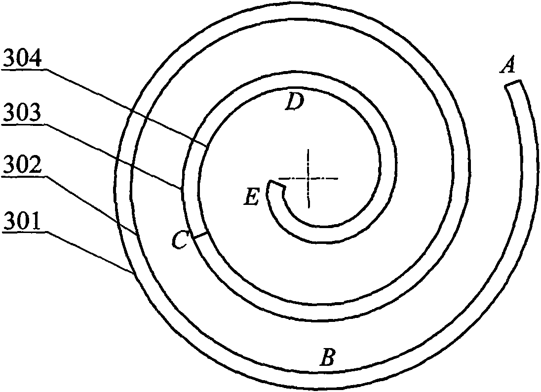 Scroll gas-liquid multiphase mixing transmission pump