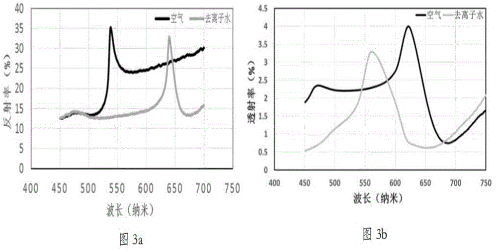 Display device based on electrowetting effect to drive liquid droplet movement