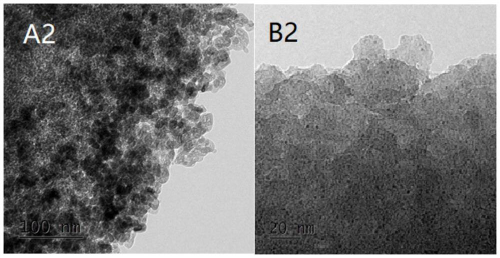 Three-dimensional ordered mesoporous molybdenum-based catalyst as well as preparation method and application thereof